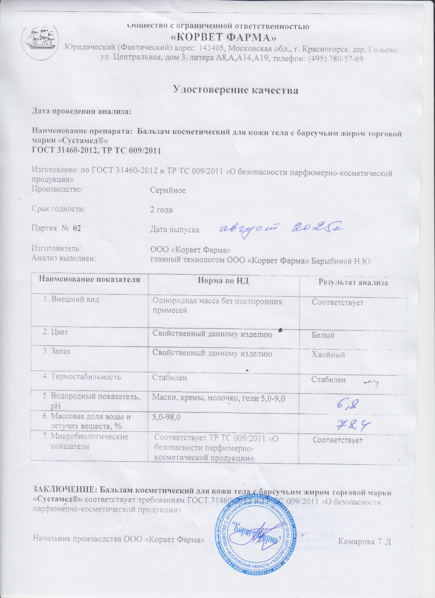 Паспорт №08202502
